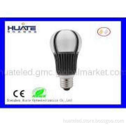 Hot  light bulbs with creative design